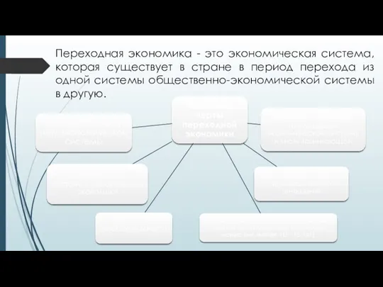 Переходная экономика - это экономическая система, которая существует в стране