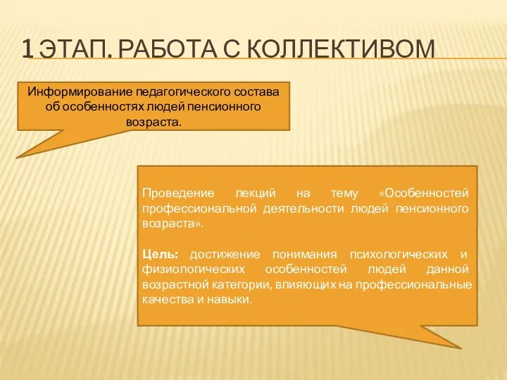 1 ЭТАП. РАБОТА С КОЛЛЕКТИВОМ Информирование педагогического состава об особенностях