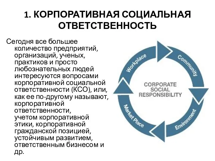 1. КОРПОРАТИВНАЯ СОЦИАЛЬНАЯ ОТВЕТСТВЕННОСТЬ Сегодня все большее количество предприятий, организаций,