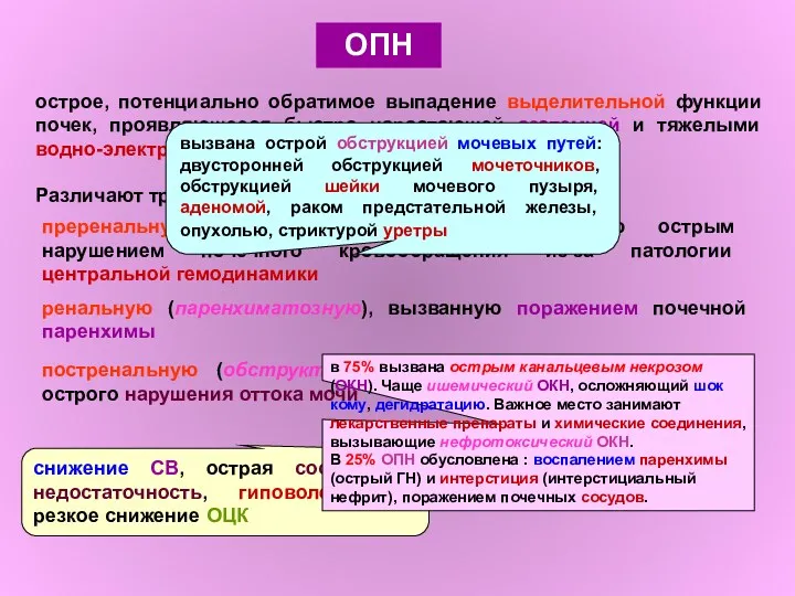 ОПН острое, потенциально обратимое выпадение выделительной функции почек, проявляющееся быстро