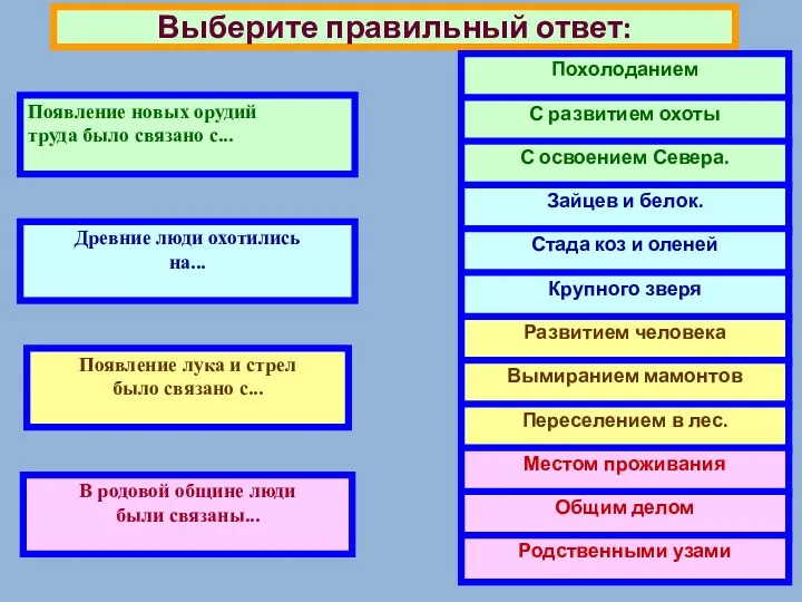 Выберите правильный ответ: Появление новых орудий труда было связано с...