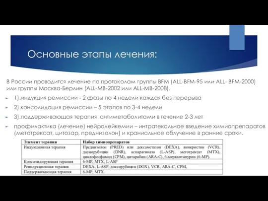 Основные этапы лечения: В России проводится лечение по протоколам группы BFM (ALL-BFM-95 или