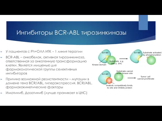 Ингибиторы BCR-ABL тирозинкиназы У пациентов с Ph+ОЛЛ ИТК – 1 линия терапии BCR-ABL