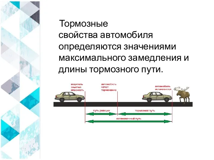 Тормозные свойства автомобиля определяются значениями максимального замедления и длины тормозного пути.