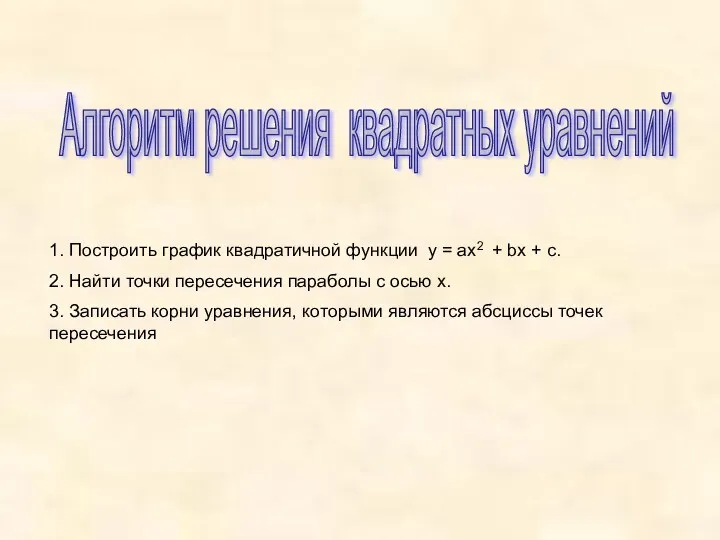 Алгоритм решения квадратных уравнений 1. Построить график квадратичной функции у