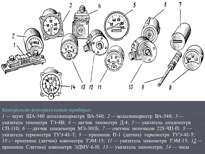 * Контрольно-измерительные приборы: 1 — шунт ША-540 вольтамперметра ВА-540; 2