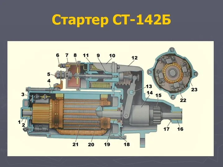 * Стартер СТ-142Б