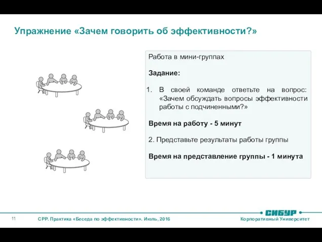 Упражнение «Зачем говорить об эффективности?» Работа в мини-группах Задание: В