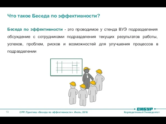 Что такое Беседа по эффективности? Беседа по эффективности - это