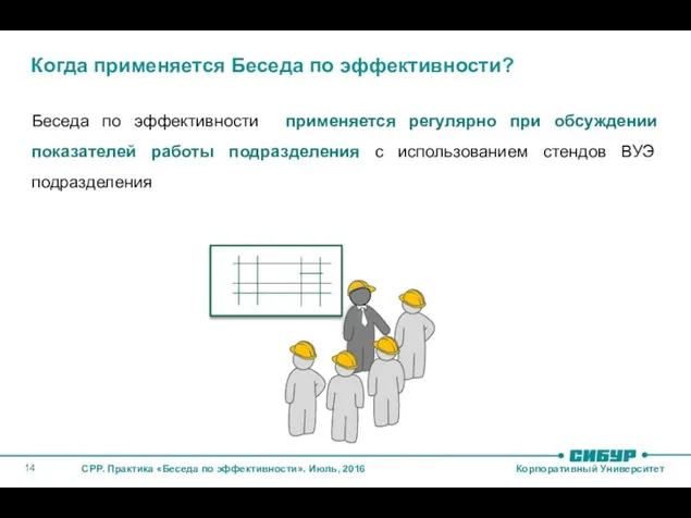 Когда применяется Беседа по эффективности? Беседа по эффективности применяется регулярно