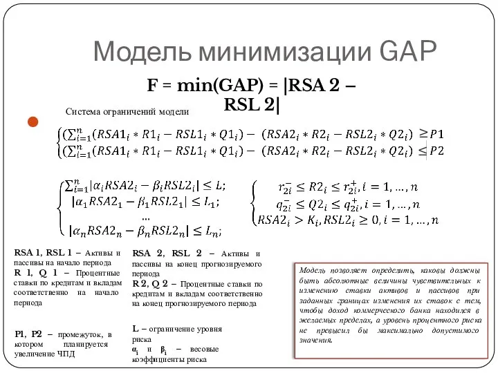 Модель минимизации GAP Система ограничений модели P1, P2 – промежуток,