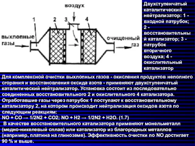 Двухступенчатый каталитический нейтрализатор: 1 - входной патрубок; 2 - восстановительный