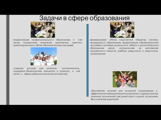 Задачи в сфере образования модернизация профессионального образования, в том числе