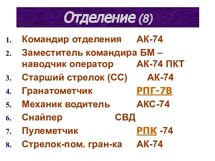 Отделение (8) Командир отделения АК-74 Заместитель командира БМ – наводчик