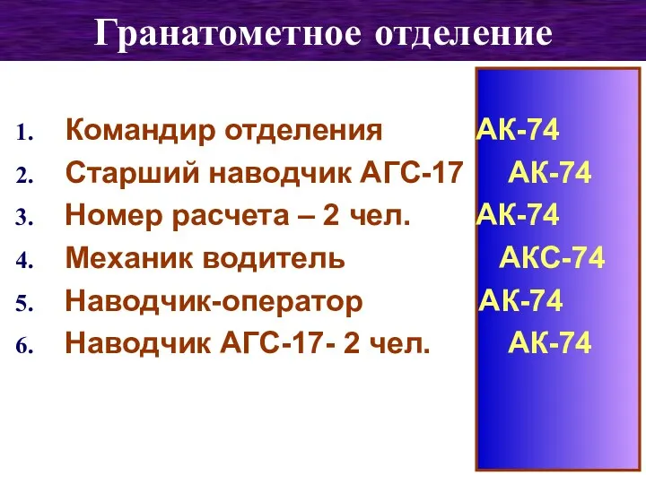 Гранатометное отделение Командир отделения АК-74 Старший наводчик АГС-17 АК-74 Номер