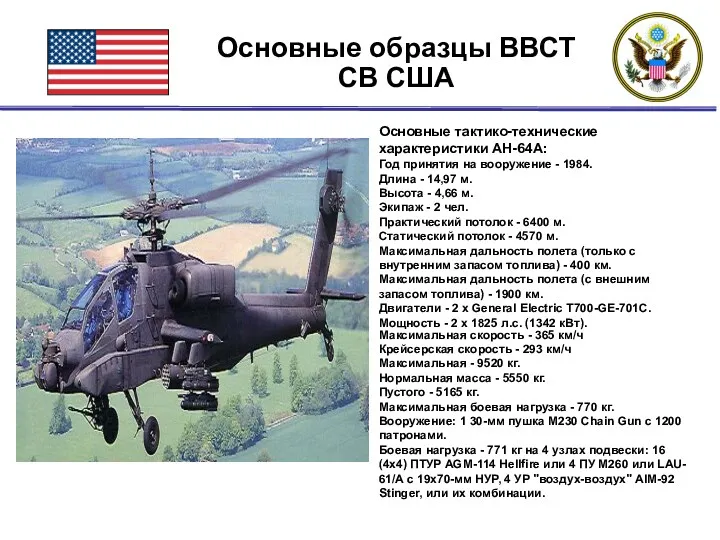 Основные образцы ВВСТ СВ США Основные тактико-технические характеристики АН-64А: Год