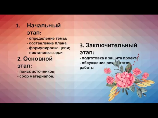 2. Основной этап: - поиск источников; - сбор материалов; Начальный