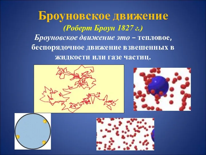 Броуновское движение (Роберт Броун 1827 г.) Броуновское движение это –