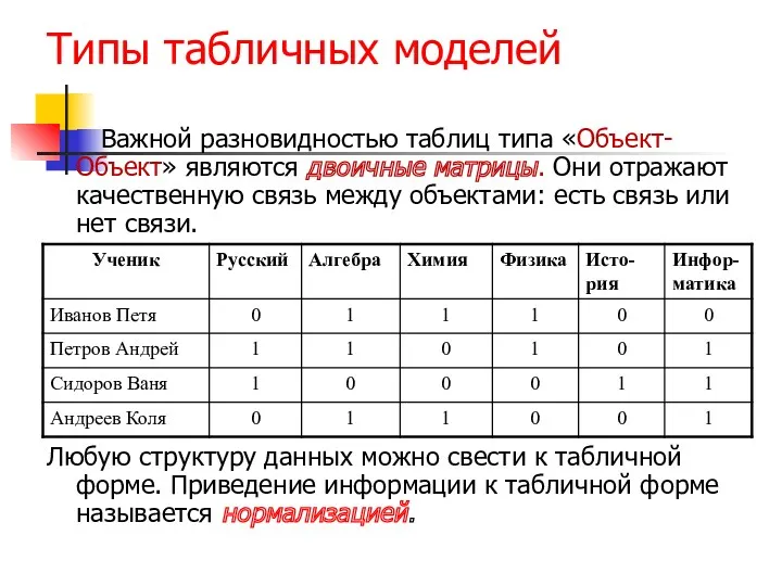 Важной разновидностью таблиц типа «Объект-Объект» являются двоичные матрицы. Они отражают