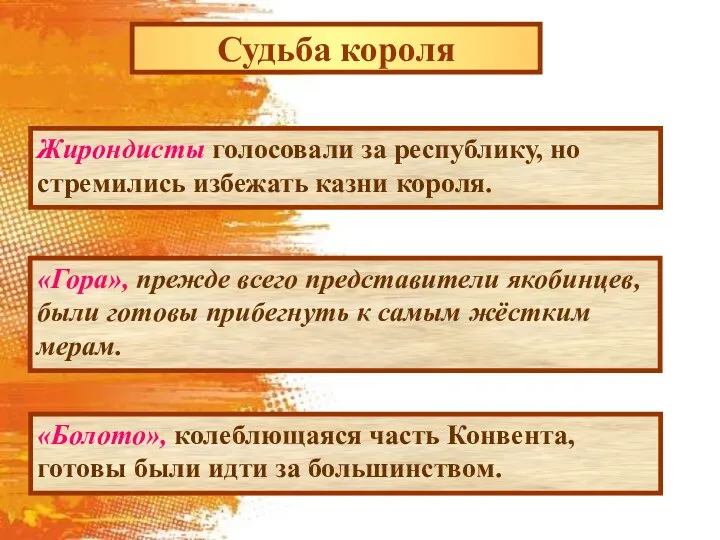 Судьба короля Жирондисты голосовали за республику, но стремились избежать казни