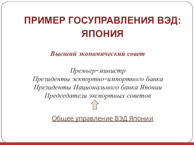 ПРИМЕР ГОСУПРАВЛЕНИЯ ВЭД: ЯПОНИЯ Общее управление ВЭД Японии Высший экономический