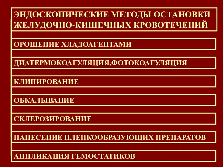 ЭНДОСКОПИЧЕСКИЕ МЕТОДЫ ОСТАНОВКИ ЖЕЛУДОЧНО-КИШЕЧНЫХ КРОВОТЕЧЕНИЙ ОРОШЕНИЕ ХЛАДОАГЕНТАМИ ДИАТЕРМОКОАГУЛЯЦИЯ,ФОТОКОАГУЛЯЦИЯ КЛИПИРОВАНИЕ ОБКАЛЫВАНИЕ СКЛЕРОЗИРОВАНИЕ НАНЕСЕНИЕ ПЛЕНКООБРАЗУЮЩИХ ПРЕПАРАТОВ АППЛИКАЦИЯ ГЕМОСТАТИКОВ