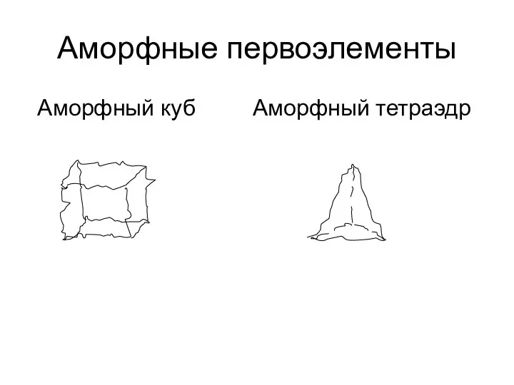 Аморфные первоэлементы Аморфный куб Аморфный тетраэдр