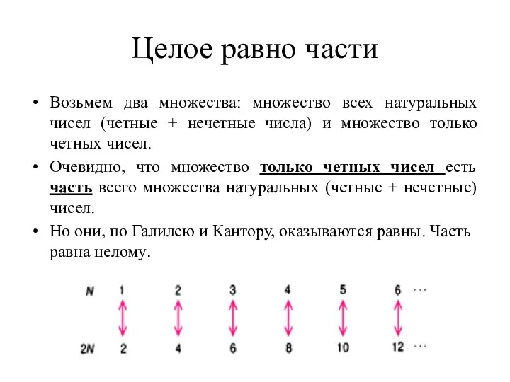 Целое равно части Возьмем два множества: множество всех натуральных чисел (четные + нечетные