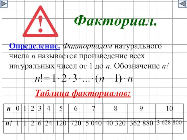 Факториал. Таблица факториалов: Определение. Факториалом натурального числа n называется произведение