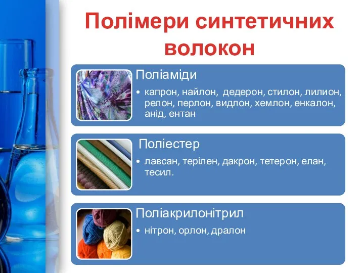 Полімери синтетичних волокон