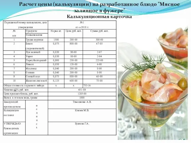 Расчет цены (калькуляции) на разработанное блюдо "Мясное заливное в фужере" Калькуляционная карточка