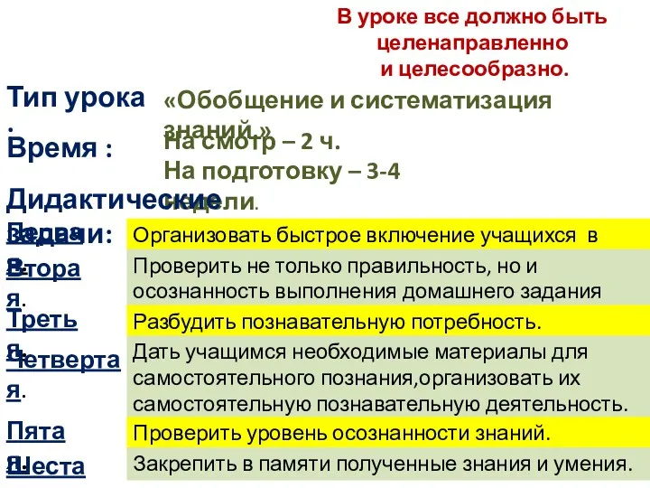 В уроке все должно быть целенаправленно и целесообразно. Тип урока