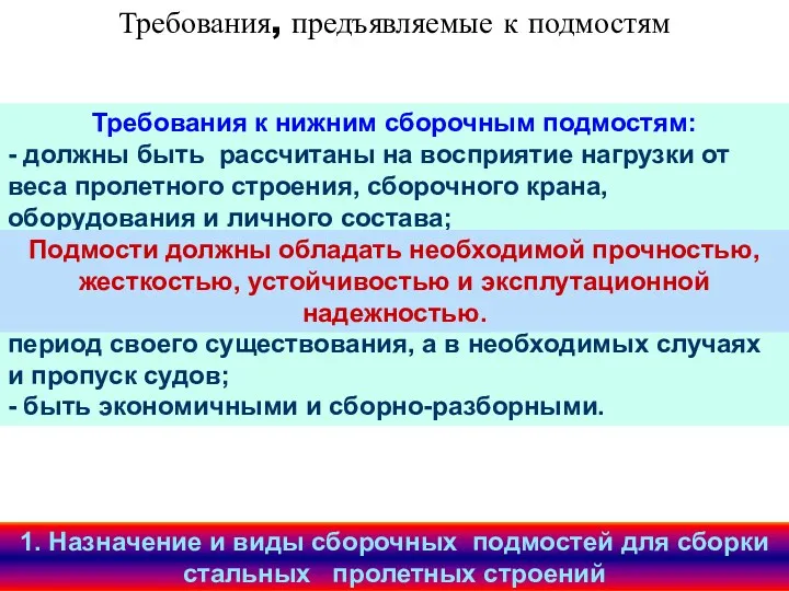 Верхние и средние подмости должны: обеспечивать безопасную работу монтажников, иметь