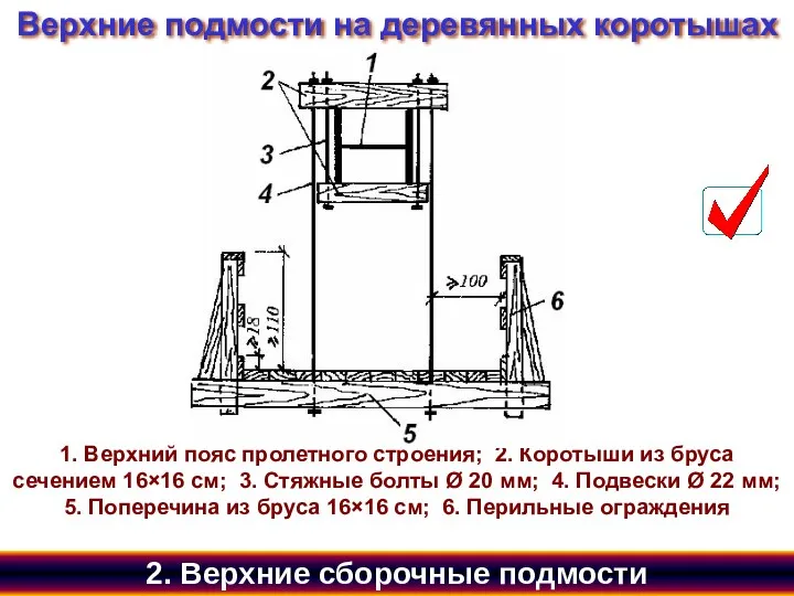 2. Верхние сборочные подмости