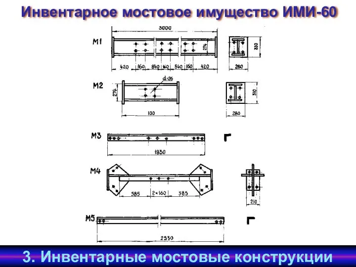 Инвентарное мостовое имущество ИМИ-60 3. Инвентарные мостовые конструкции