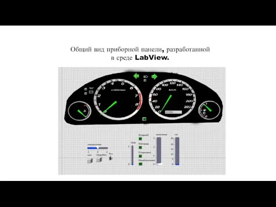 Общий вид приборной панели, разработанной в среде LabView.