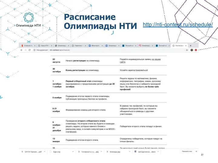 Расписание Олимпиады НТИ http://nti-contest.ru/schedule/