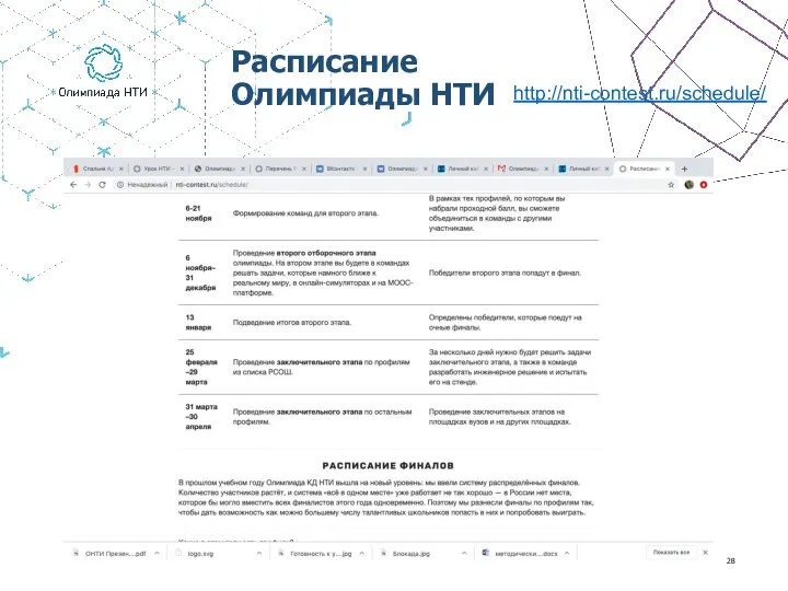 Расписание Олимпиады НТИ http://nti-contest.ru/schedule/