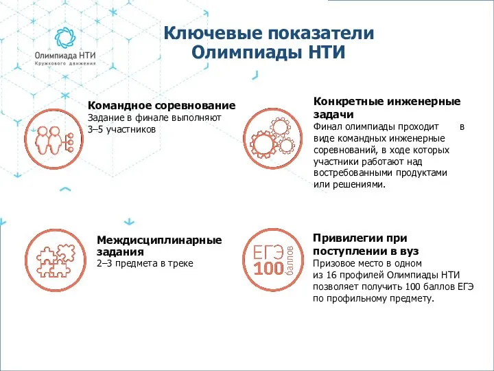 Ключевые показатели Олимпиады НТИ Командное соревнование Задание в финале выполняют