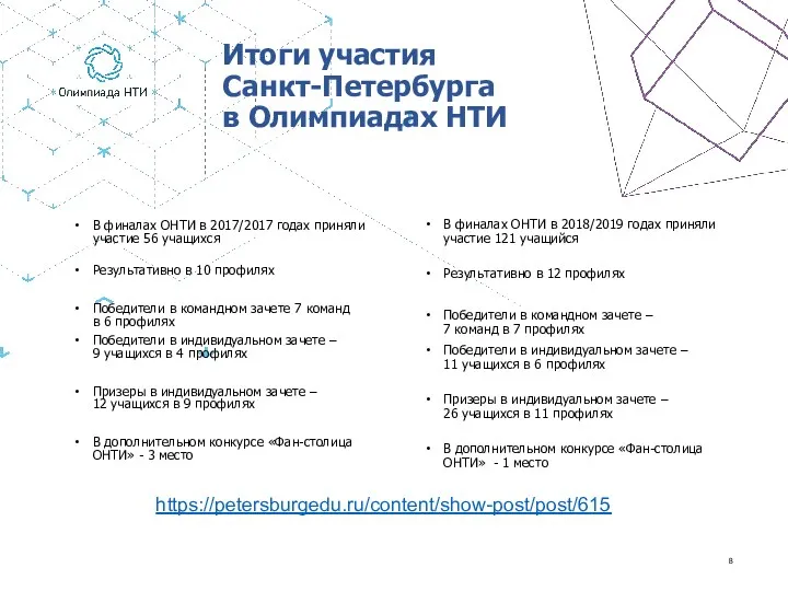 Итоги участия Санкт-Петербурга в Олимпиадах НТИ В финалах ОНТИ в