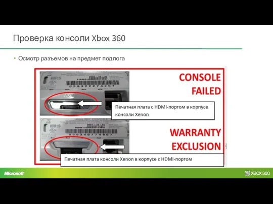 Проверка консоли Xbox 360 Осмотр разъемов на предмет подлога
