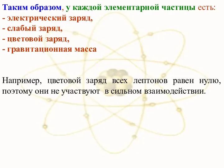 Таким образом, у каждой элементарной частицы есть: - электрический заряд,