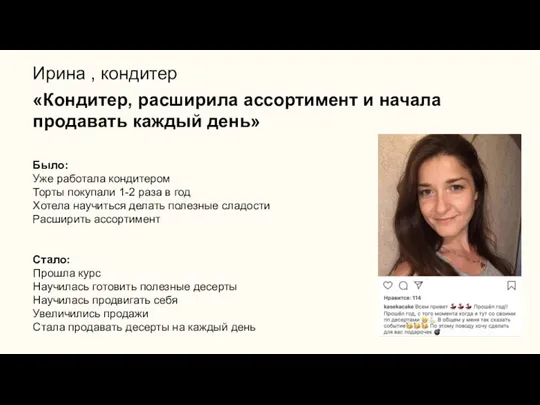 Ирина , кондитер Было: Уже работала кондитером Торты покупали 1-2