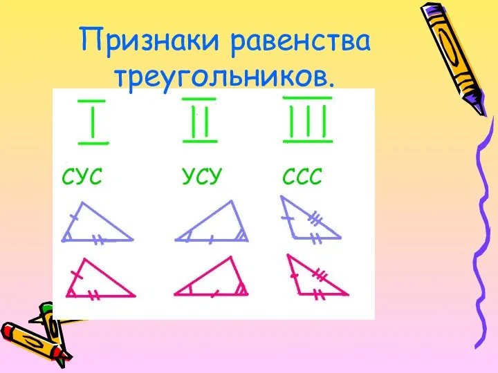 Признаки равенства треугольников. СУС УСУ ССС