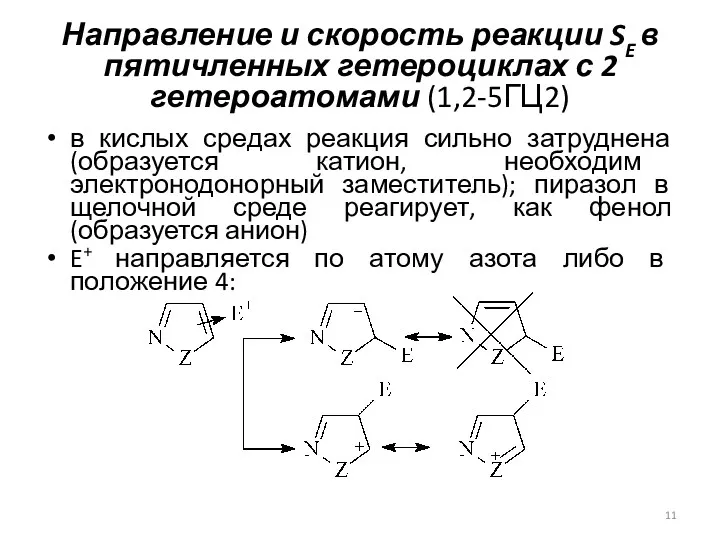 Направление и скорость реакции SE в пятичленных гетероциклах с 2