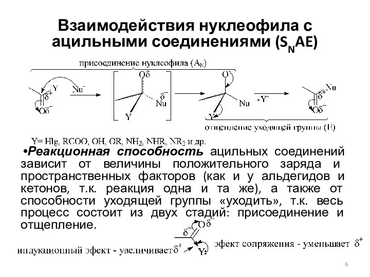 Взаимодействия нуклеофила с ацильными соединениями (SNAE) Реакционная способность ацильных соединений