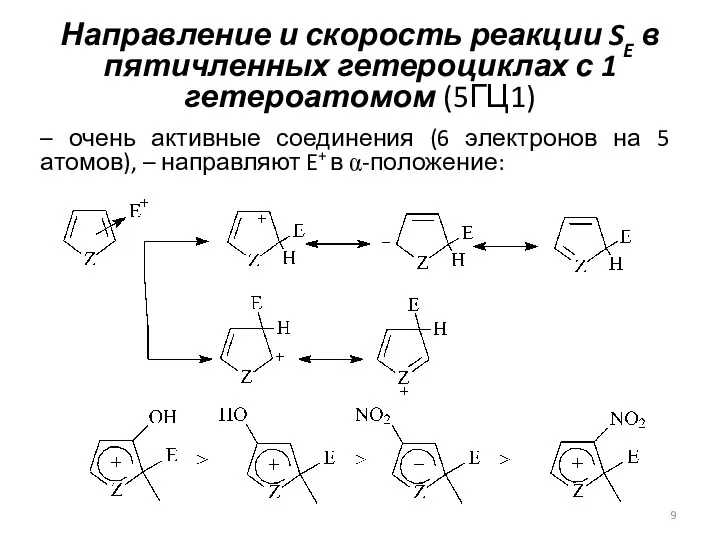 Направление и скорость реакции SE в пятичленных гетероциклах с 1