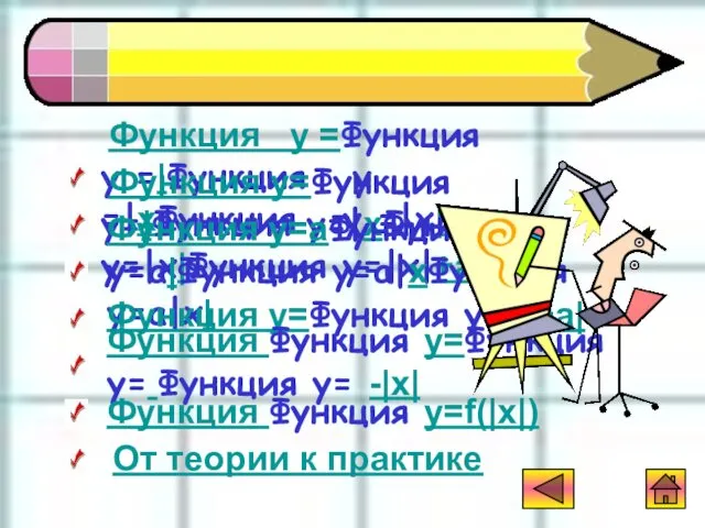 Способы построения графиков функций, содержащих переменную под знаком модуля Функция