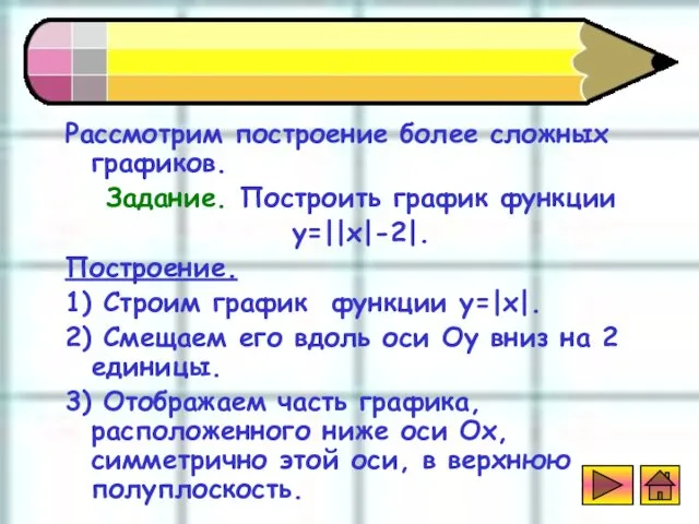 От теории к практике Рассмотрим построение более сложных графиков. Задание.