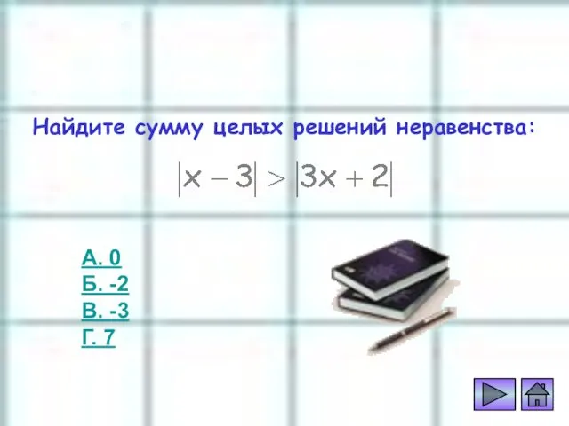 Проверь себя Найдите сумму целых решений неравенства: А. 0 Б. -2 В. -3 Г. 7